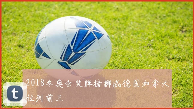 2018冬奥会奖牌榜挪威德国加拿大位列前三